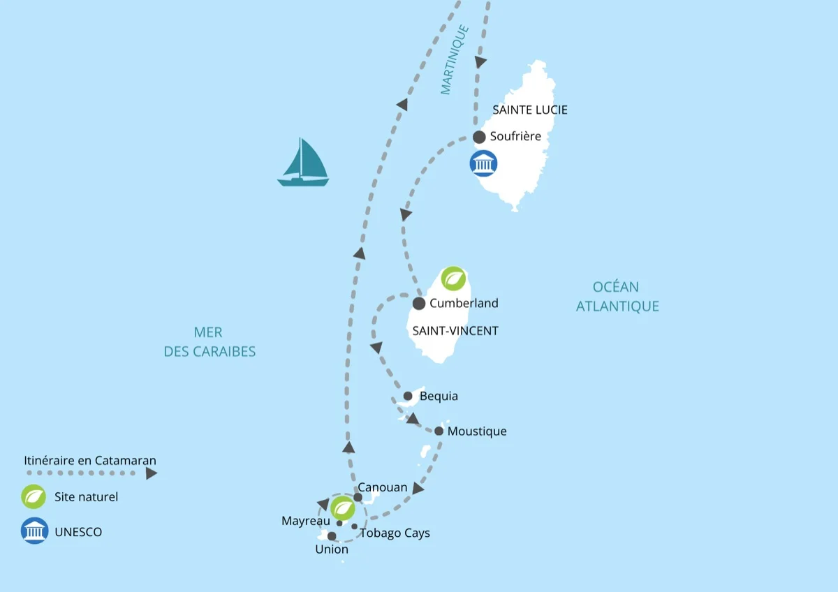 Carte itinéraire Grenadines — navigation catamaran entre les îles